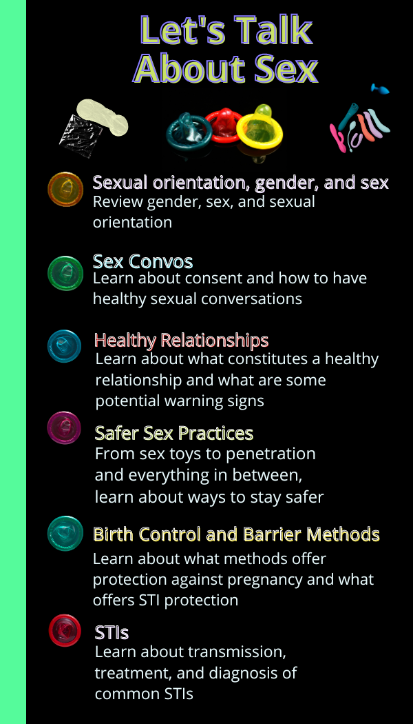 Sexual Health Moorpark College